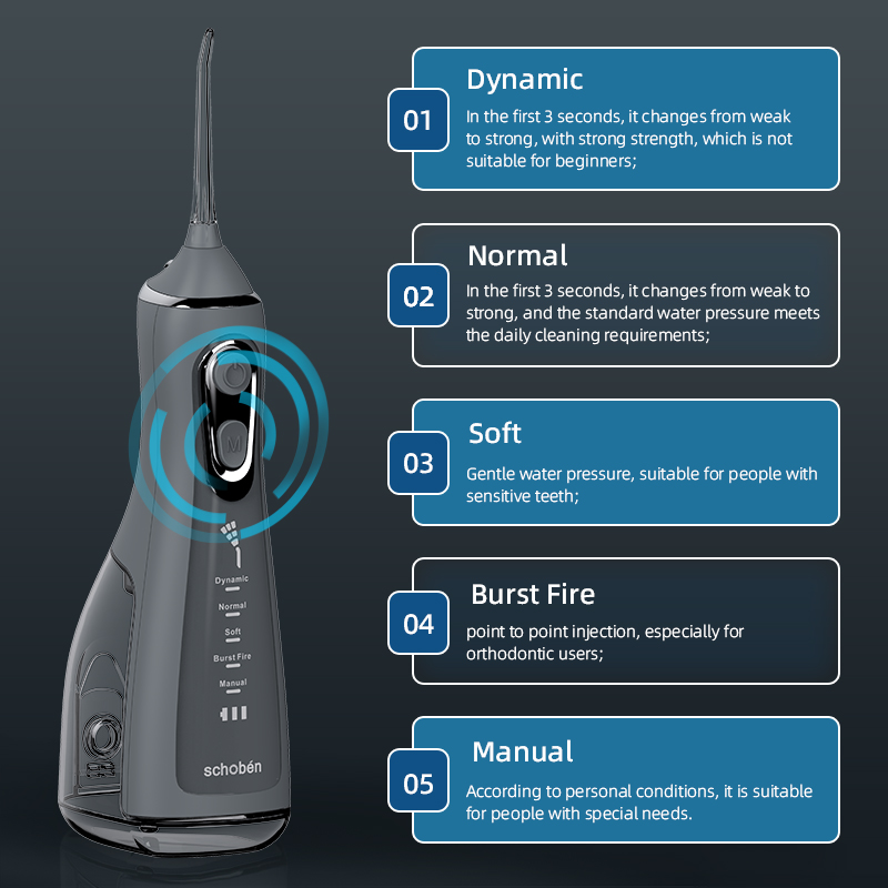 Portable Dental Oral Irrigator - Micellar Water Cleanser บทวิจารณ์และราคา