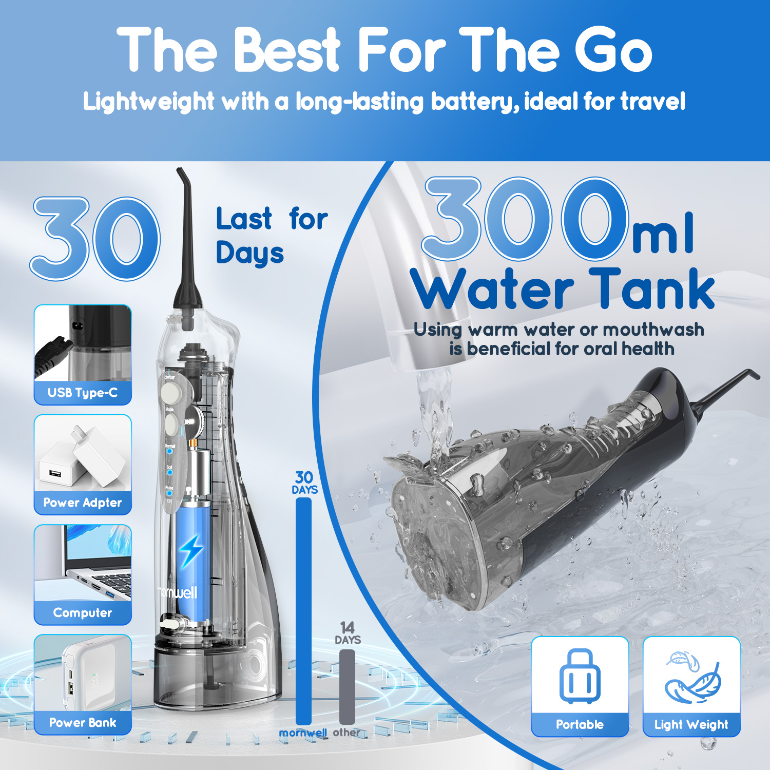 Portable Water Flosser Teethfo - Micellar Water Cleanser บทวิจารณ์และราคา